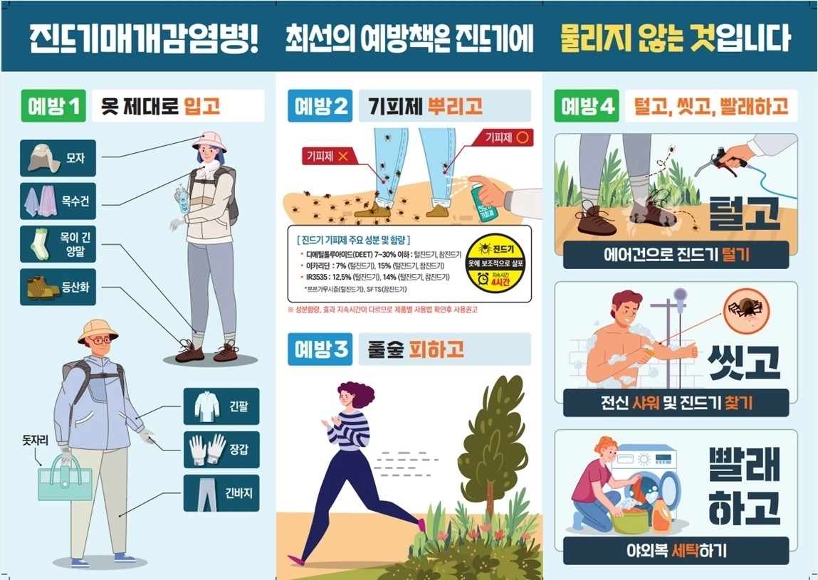 진드기매개감염병 예방수칙 홍보물