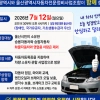 울산시, 시민 승용·승합차 무상 안전점검 지원