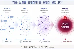 부산 경찰, 112 반복 신고 분석해 위기 신호 감지…예방 치안 강화