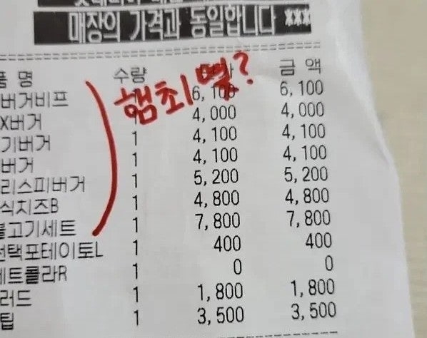 한 패스트푸드점 직원이 햄버거를 많이 시킨 고객의 영수증에 남긴 조롱 문구가 공개되며 공분을 사고 있다. 온라인 커뮤니티