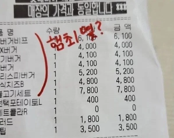 한 패스트푸드점 직원이 햄버거를 많이 시킨 고객의 영수증에 남긴 조롱 문구가 공개되며 공분을 사고 있다. 온라인 커뮤니티
