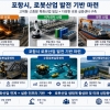 휴머노이드 로봇 상용화 앞당기는 포항 “기술 실증 기반 구축”