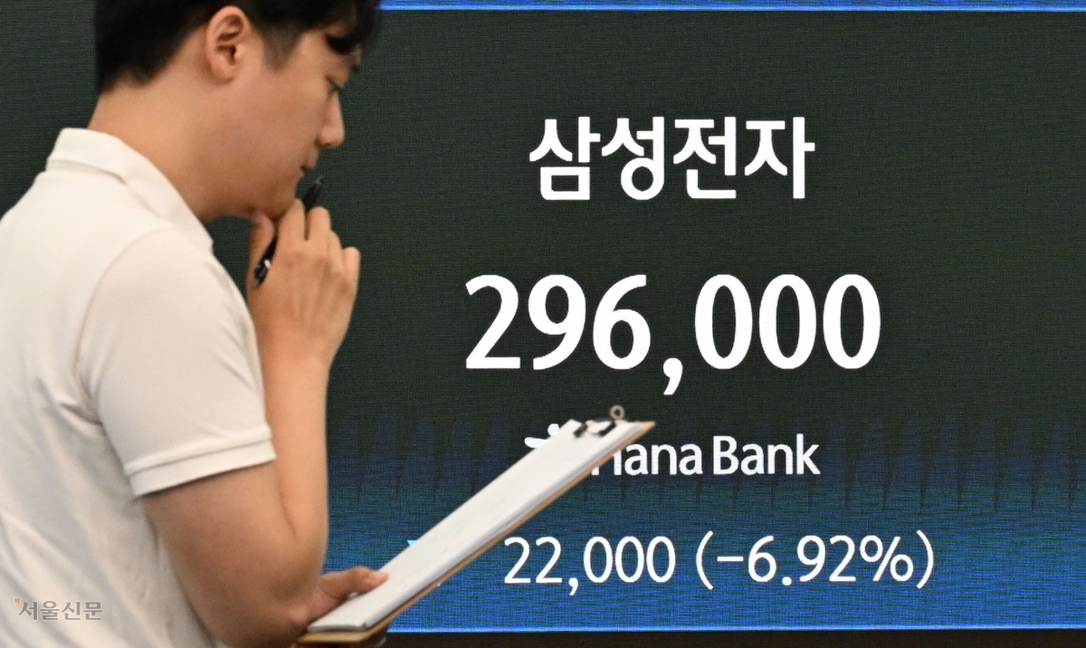2분기 시장 전망치를 웃도는 역대 최대 실적 발표에도 7일 삼성전자 주가는 전장보다 6.92% 하락한 29만 6000원에 마감했다. 사진은 이날 서울 중구 하나은행 딜링룸 전광판에 삼성전자 주가가 표시돼 있는 모습.  도준석 전문기자
