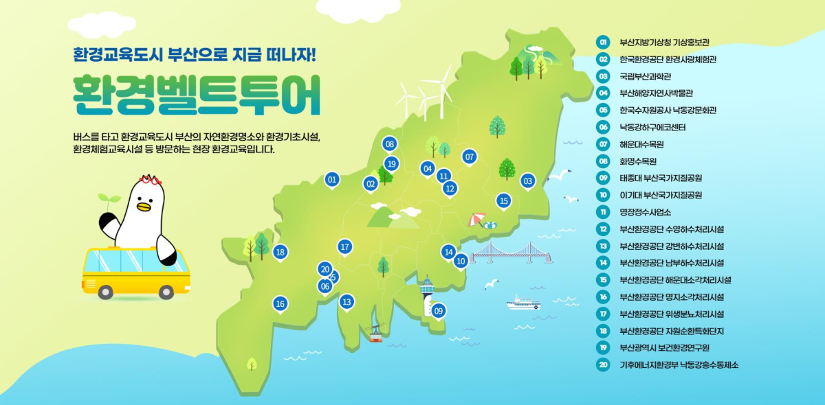 환경벨트투어