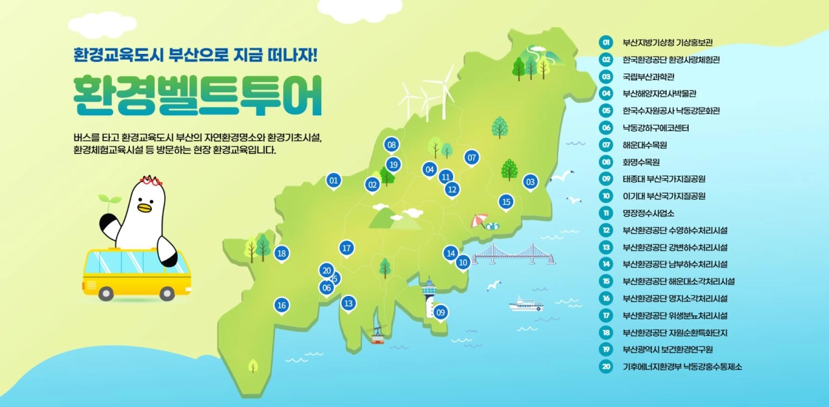 환경벨트투어