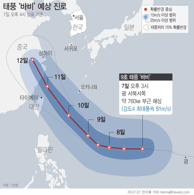 태풍 ‘바비’ 예상 이동 경로