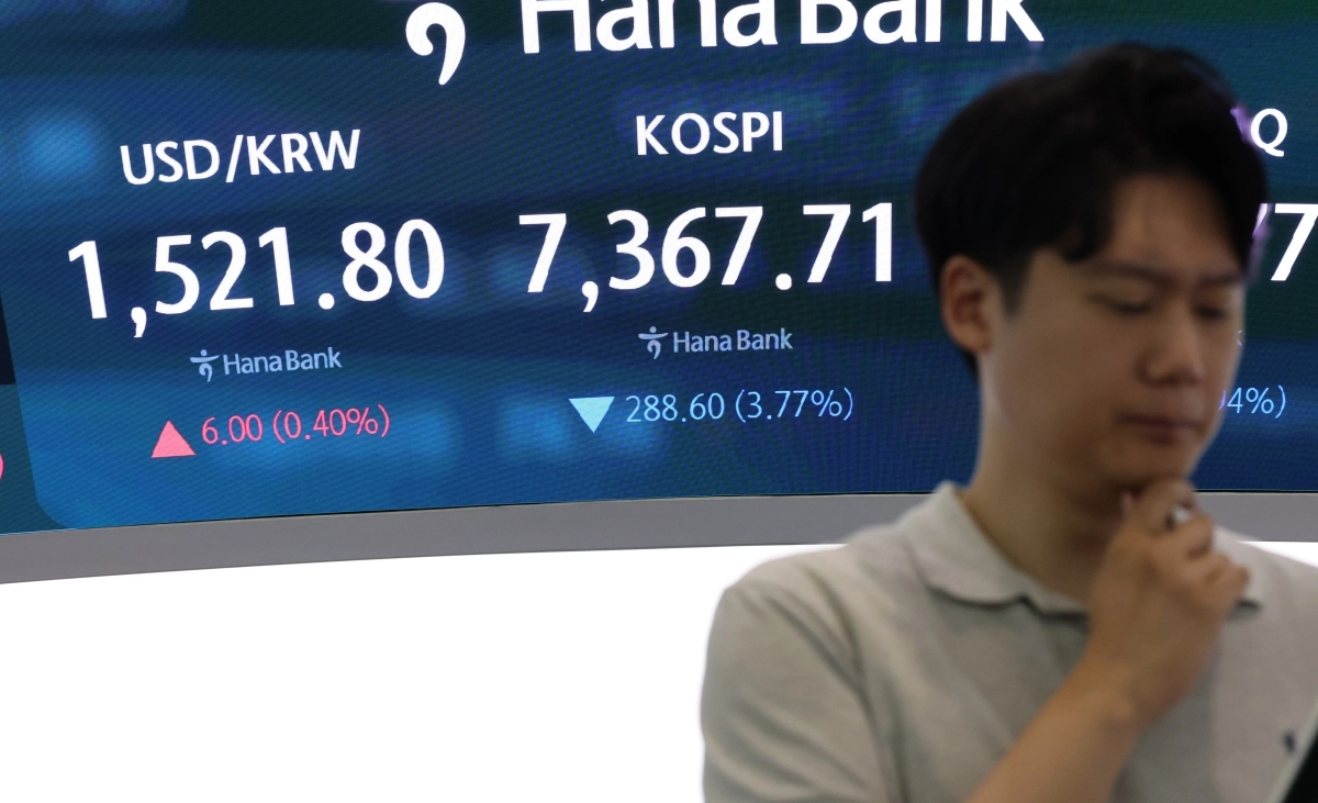 코스피, 급락 출발