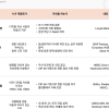 타이거리서치, 캔톤 네트워크 보고서 발간…아시아 금융권 온체인 전환 동향 조명