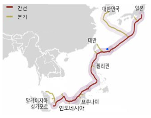 AUG East 해저광케이블 노선도. 새만금개발청 제공