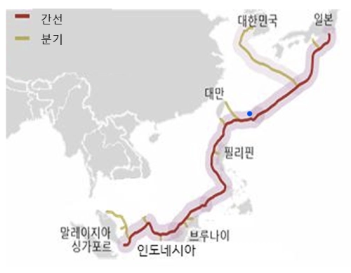 AUG East 해저광케이블 노선도. 새만금개발청 제공
