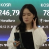 ‘반도체 고점론’에 중동 악재까지 덮친 ‘검은 수요일’…7천피도 위태