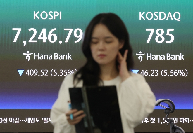 ‘반도체 고점론’에 중동 악재까지 덮친 ‘검은 수요일’…7천피도 위태