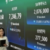 나스닥 가는 SK하이닉스에 ‘글로벌 오픈런’