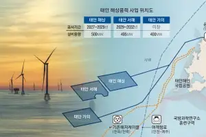 태안 석탄발전소 문 닫은 자리에 ‘해상풍력 발전단지’ 생긴다