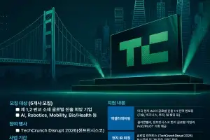 경기주택도시공사, ‘2026 GH 베이스캠프’ 참여사 모집…글로벌 투자 유치 지원