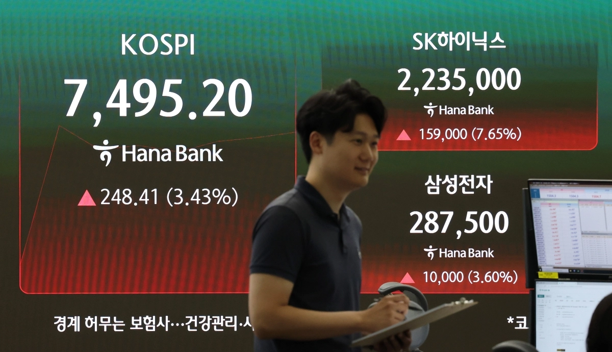 코스피, 연이틀 급락 딛고 반등