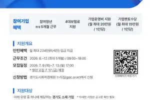 청년-사회적기업 ‘윈원’…경기도, ‘사회연대경제 청년 일·경험 사업’ 참여사 모집