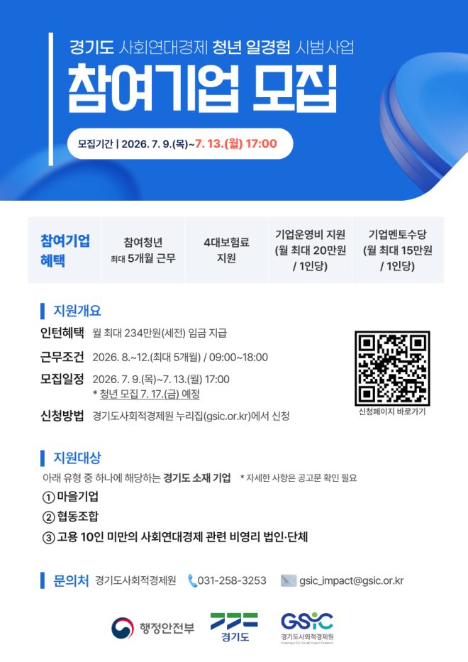 청년-사회적기업 ‘윈원’…경기도, ‘사회연대경제 청년 일·경험 사업’ 참여사 모집
