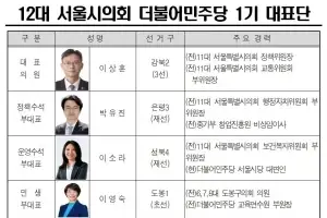 서울시의회 더불어민주당, 1기 대표단 출범