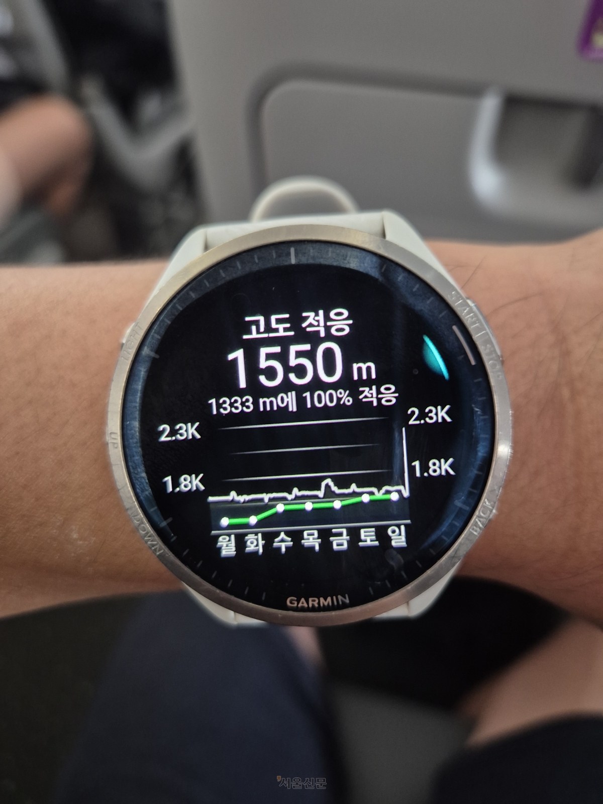 평균 해발 540m의 몬테레이로 이동하는 여객기에서 고도 변화를 감지한 시계 화면.