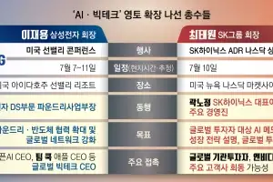 이재용은 선밸리, 최태원은 나스닥… 글로벌 AI ‘맨투맨 세일즈’ 나선다