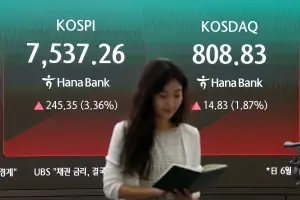 코스피, 7500선 출발했으나…외국인 차익실현 계속