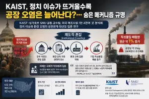 정치권 시끄러울수록 공장 오염 심해진다고?