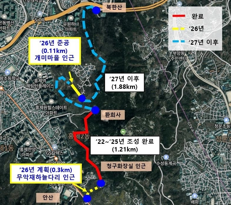 서울 서대문구의 인왕산 이음길 조성사업 전체 구간 위치도. 서대문구 제공