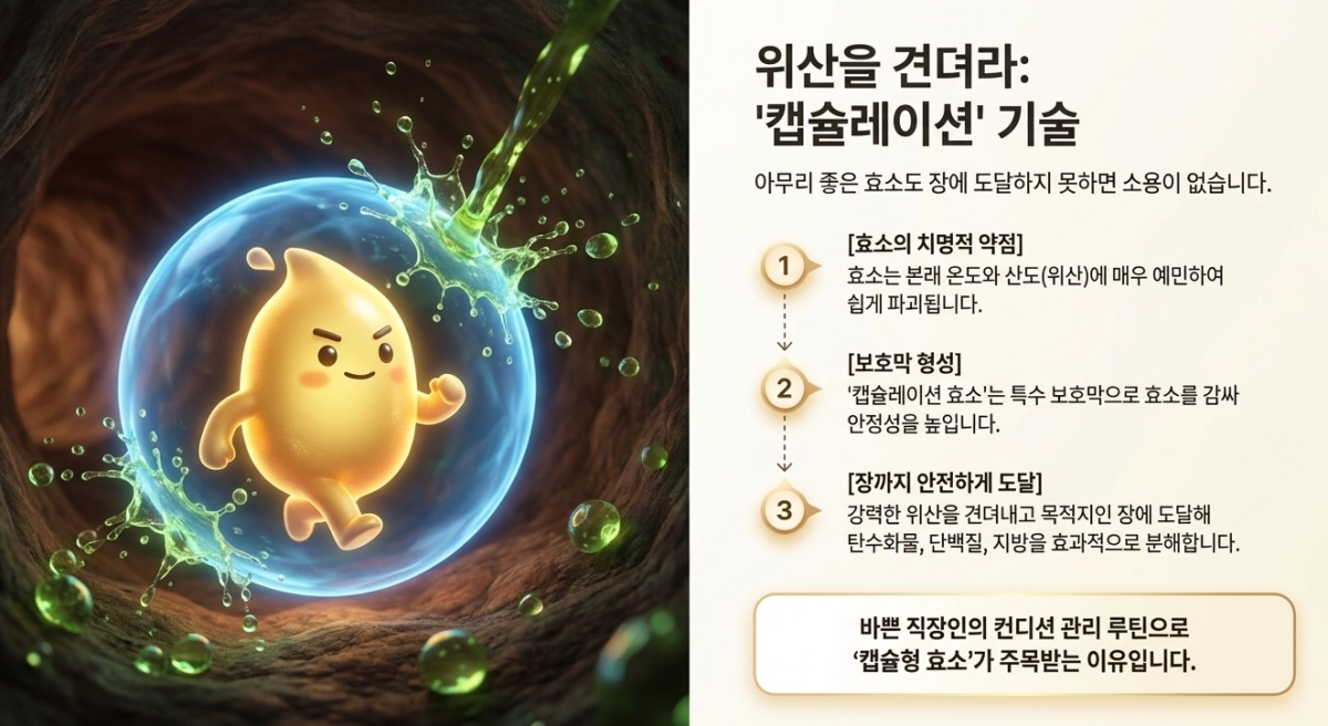 기사관련 AI 생성 슬라이드