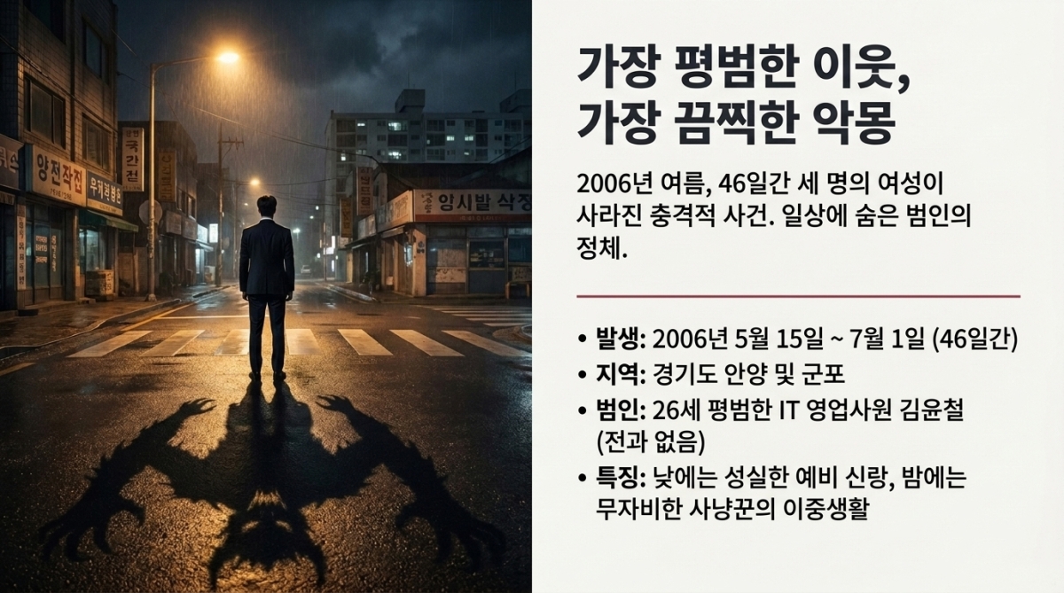 기사관련 AI 생성 슬라이드