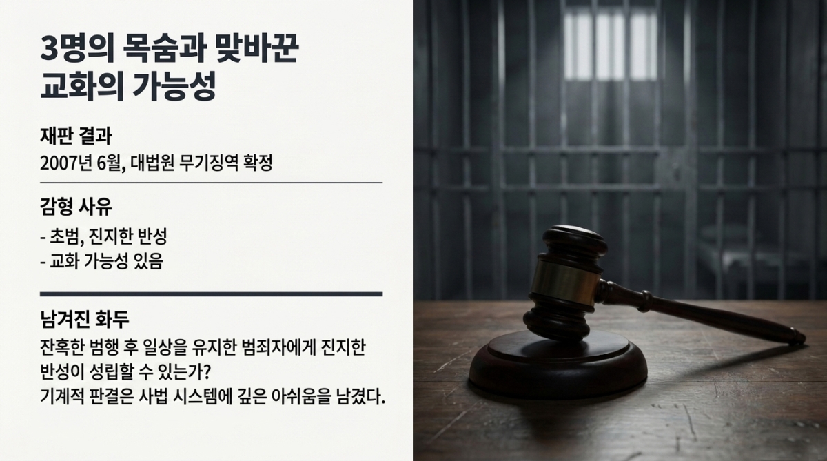 기사관련 AI 생성 슬라이드