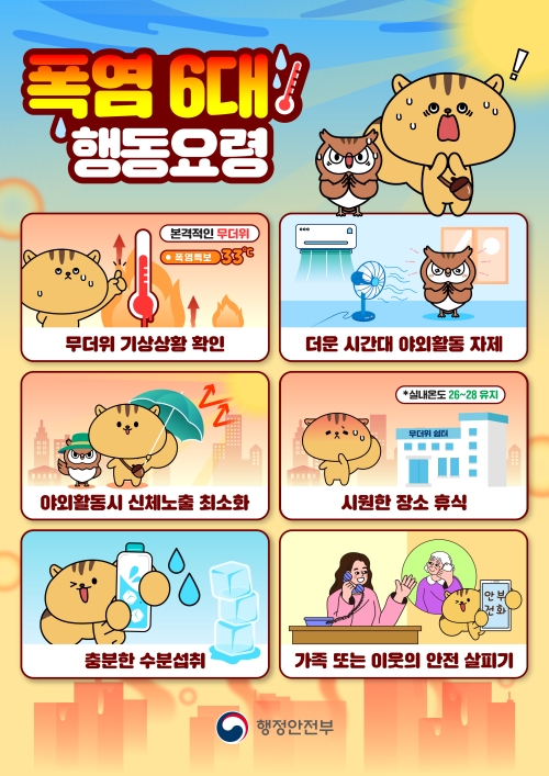 폭염 시 행동요령. 행정안전부 제공