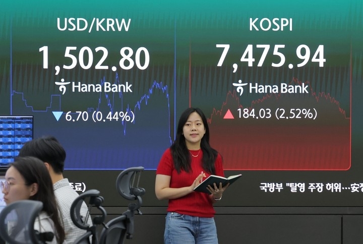 코스피가 전장보다 184.03p(2.52%) 오른 7,475.94로 마감한 10일 오후 서울 중구 하나은행 딜링룸에 이날 지수가 표시되고 있다. 이날 원/달러 환율은 오후3시30분 기준 4.7원 내린 1,501.4원을 기록했고, 코스닥은 43.43p(5.47%) 오른 837.43으로 마감했다. 2026.7.10  연합뉴스
