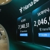 ‘194만원’ 된 SK하이닉스…코스피 7000선 붕괴 위기