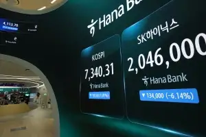 ‘194만원’ 된 SK하이닉스…코스피 7000선 붕괴 위기