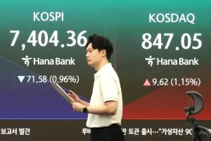 [속보] 코스피 6.6% 급락, 장중 7000선 붕괴