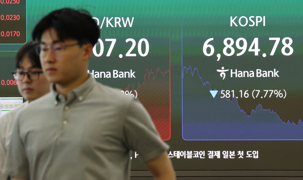 코스피 급락