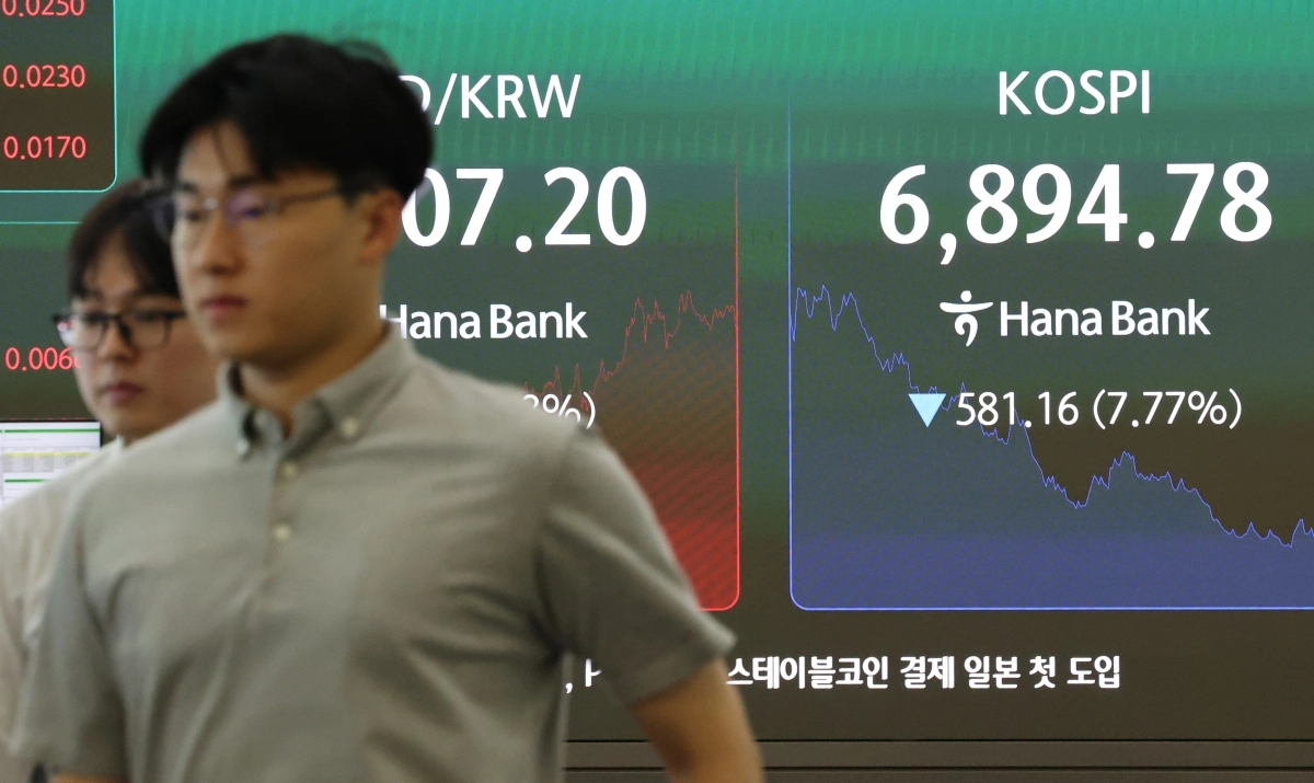 코스피 급락
