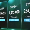 ‘나스닥 흥행’ 하닉이 부메랑으로…코스피 6806