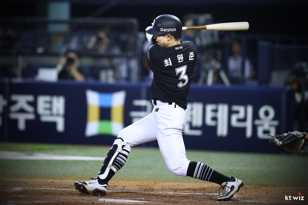 최원준. KT 위즈 제공
