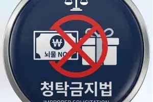 ‘셀프 면죄부’ 의원님… 청렴엔 예외 없어야