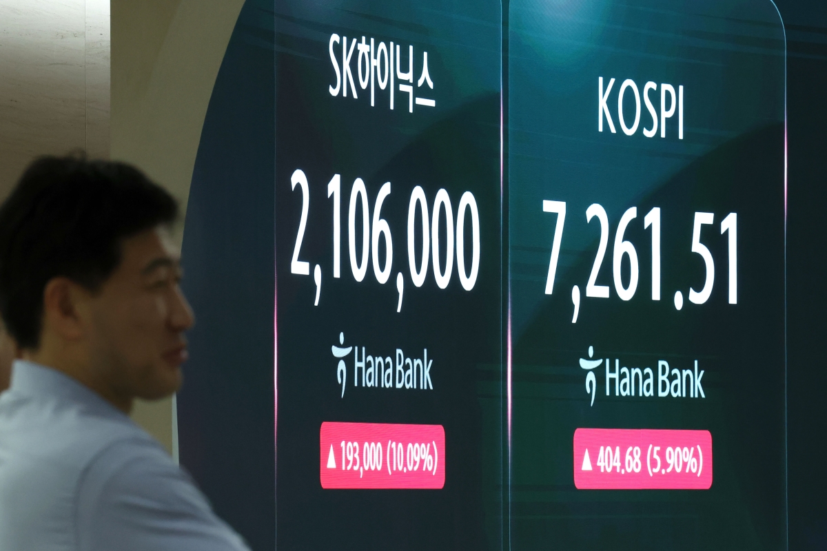 급등하는 SK하이닉스