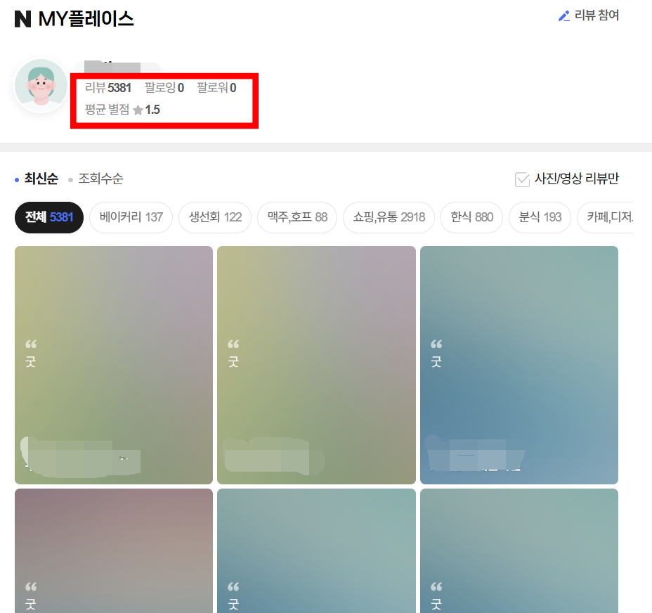 40번 넘게 방문한 단골 식당에 별점 1~2점만 준 네이버 이용자. 5000개가 넘는 리뷰 대부분이 “굿”이라는 평가와 함께 1~2점을 매겼다.