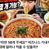 비즈니스 타더니 “라면 10개 주세요”…78만 유튜버 ‘기내식 먹방’ 논란