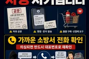 사칭 피해 대부분이 소방…경북서 1년 간 6억 3000만원 피해