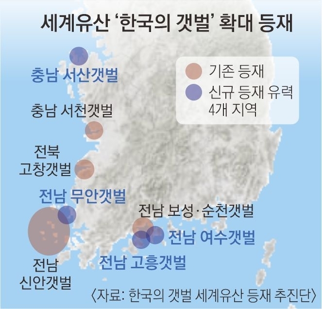 세계유산 ‘한국의 갯벌’의 기존 등재 지역과 신규 등재 유력 4개 지역. 한국의 갯벌 세계유산 등재 추진단 제공.