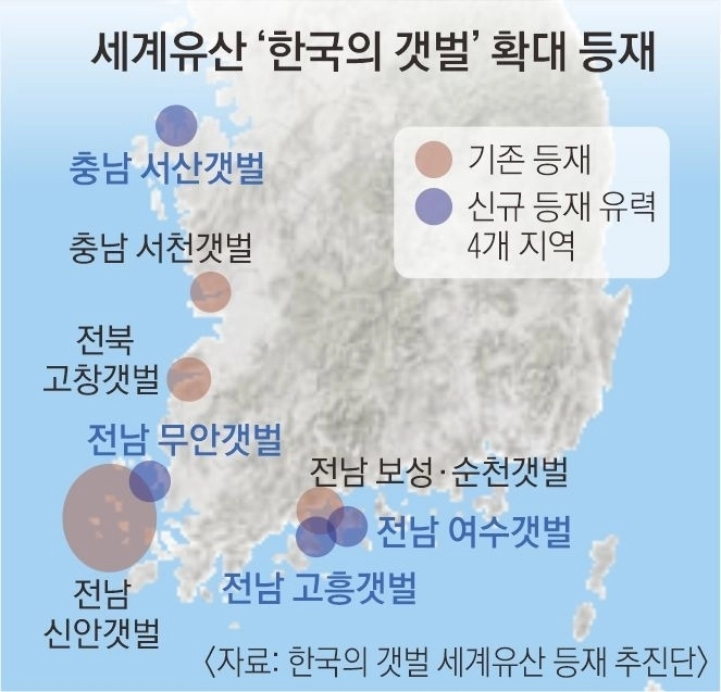 세계유산 ‘한국의 갯벌’의 기존 등재 지역과 신규 등재 유력 4개 지역. 한국의 갯벌 세계유산 등재 추진단 제공.