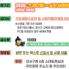 “중고 컴퓨터의 착한 변신”…강서구 ‘사랑의 PC’ 나눈다