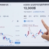 [단독] 레버리지 광풍 땐 ‘냉각 시간’ 늘린다