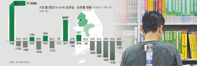 취업 대신 창업? 지방은 인력도 자금도 태부족, 결국 ‘폐업’[쉬었음 청년 추적기 : 우리는 쉬지 않았습니다]